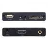 メディアプレーヤー HDMI MP4/FLV/MOV対応 USBメモリ/SDカード