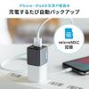 Qubii Pro キュービープロ iPhone 充電しながらバックアップ microSD 写真 動画 連絡先 保存 USB3.1 Gen1 ホワイト