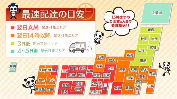配送について