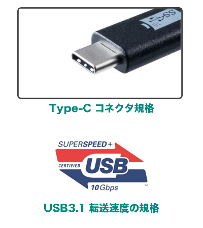 type-cとusb3.1