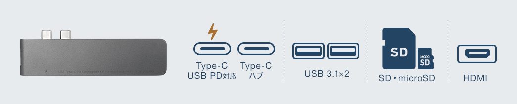 Type-C USB PD対応 USB3.1×2 SD・microSD HDMI