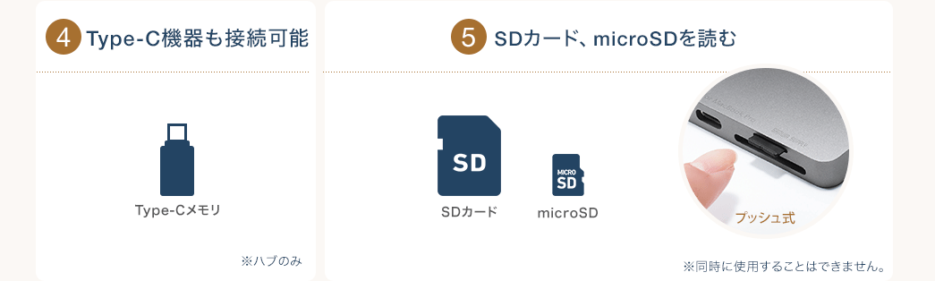 Type-C機器も接続可能 SDカード、microSDを読む