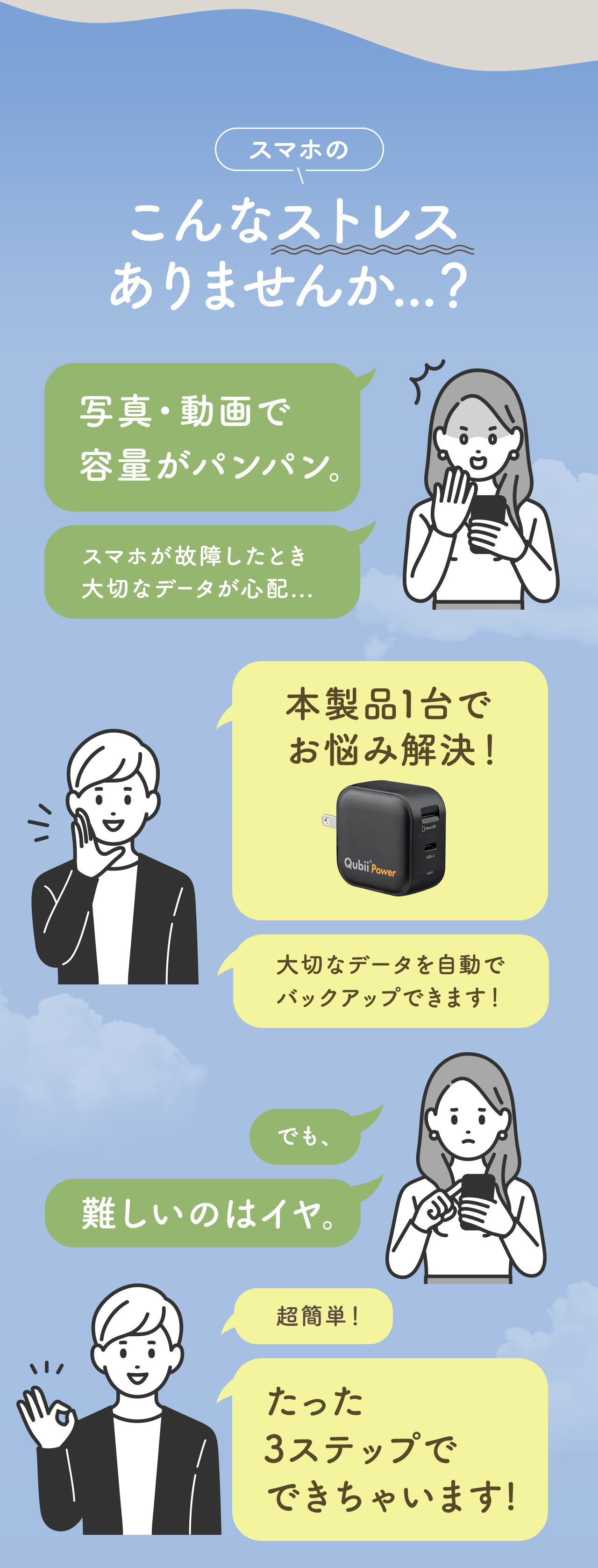 写真・動画で容量がパンパン、スマホが故障したとき、大切なデータが心配などスマホのこんなストレスありませんか...？本製品1台でお悩み解決、超簡単、大切なデータを、たった3ステップで、自動でバックアップできます。