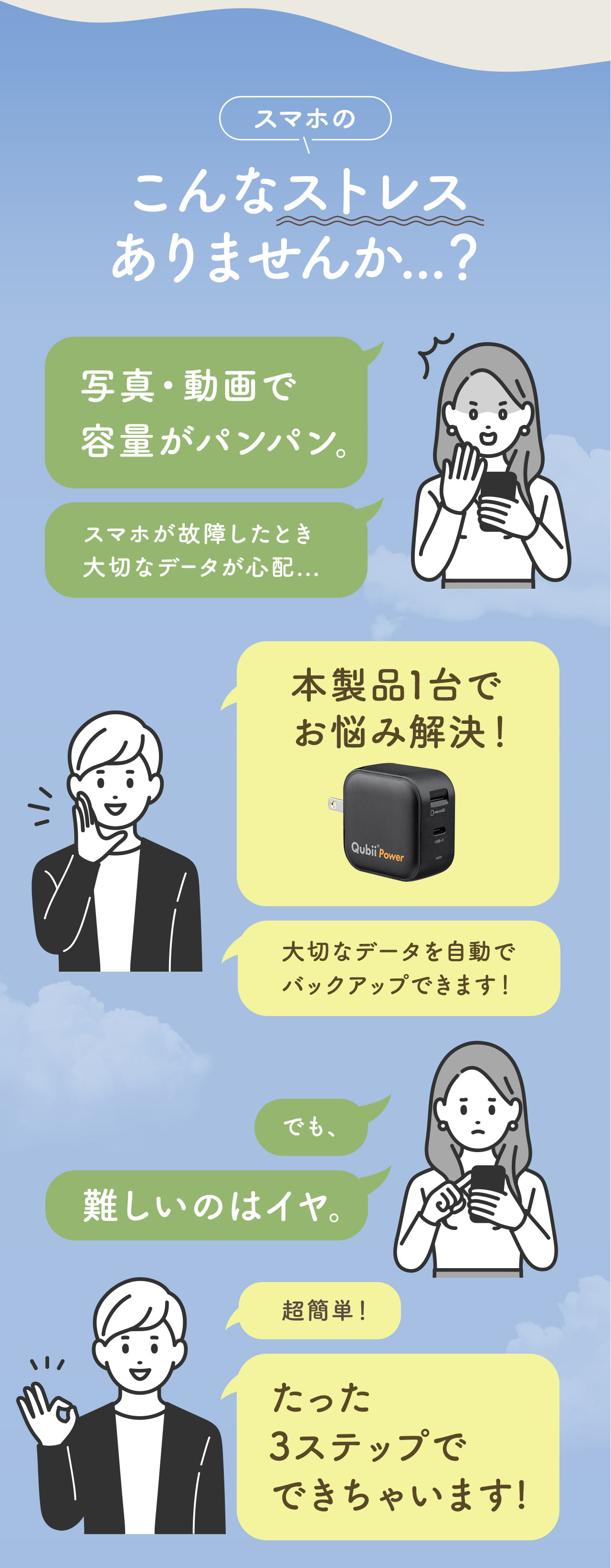 写真・動画で容量がパンパン、スマホが故障したとき、大切なデータが心配などスマホのこんなストレスありませんか...？本製品1台でお悩み解決、超簡単、大切なデータを、たった3ステップで、自動でバックアップできます。