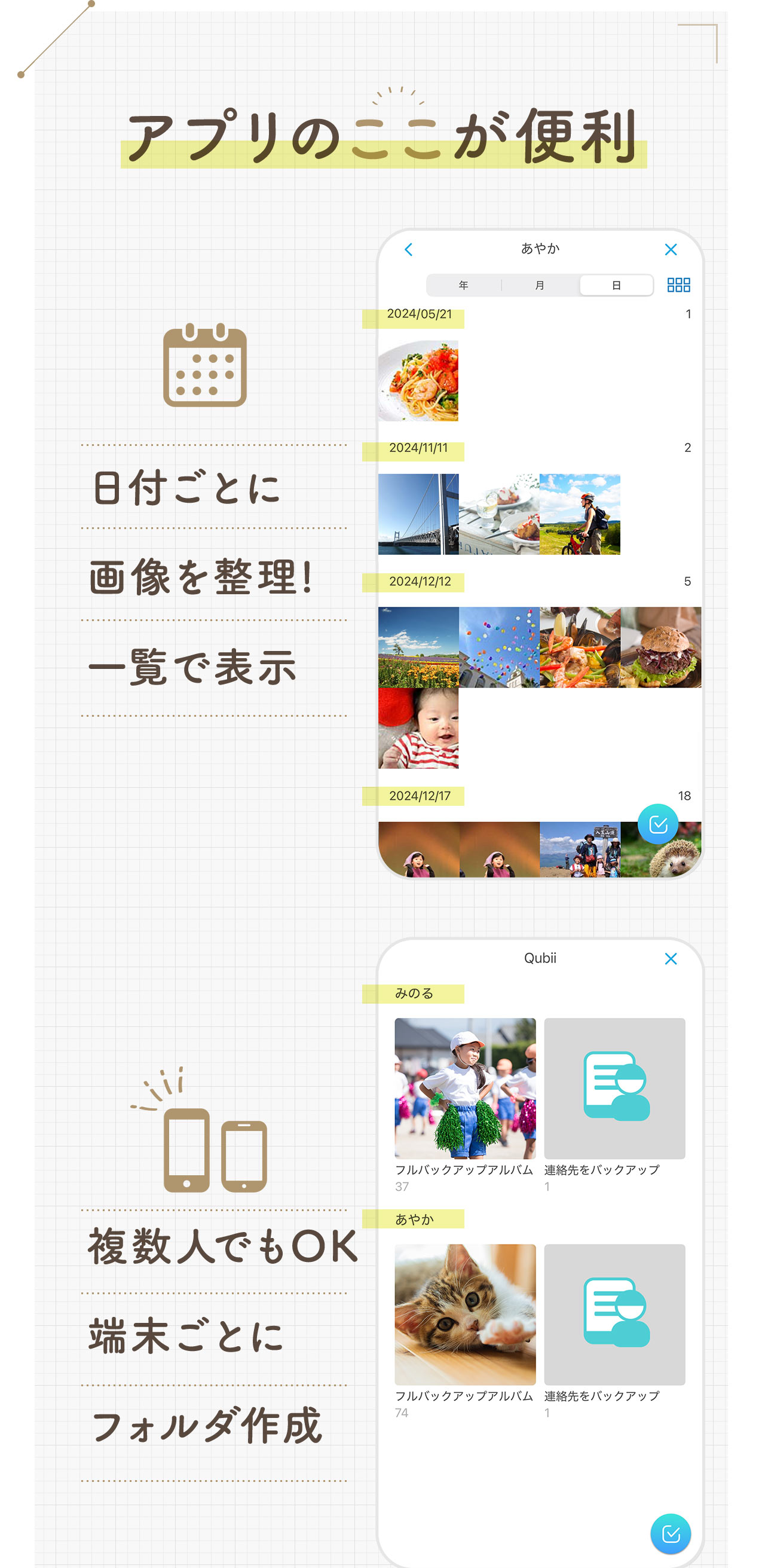 アプリのここが便利。日付ごとに画像を整理し、一覧で表示、複数人でもOK、端末ごとにフォルダ作成ができます。