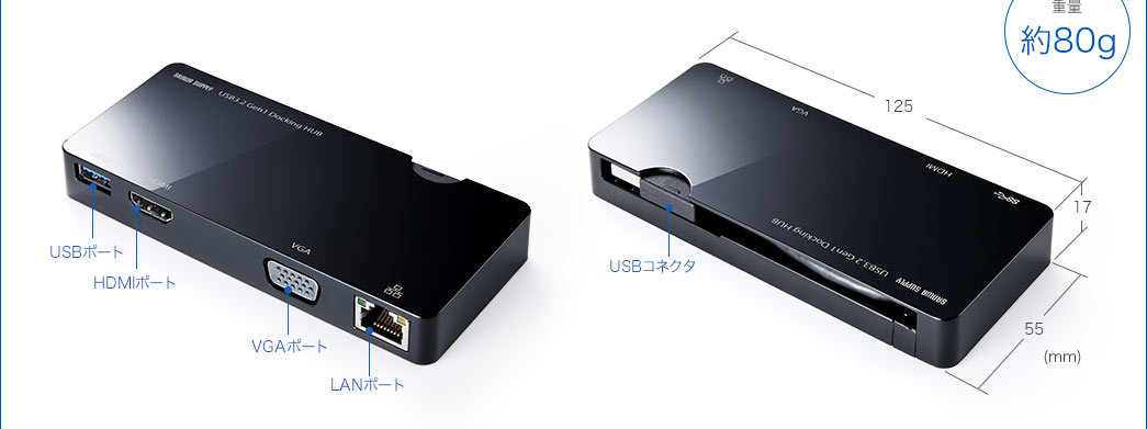 USBポート HDMIポート