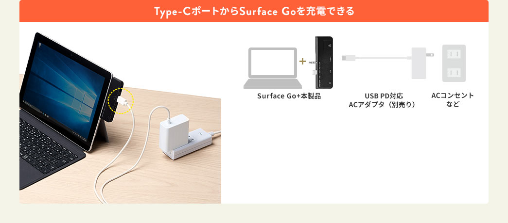Type-CポートからSurface Goを充電できる