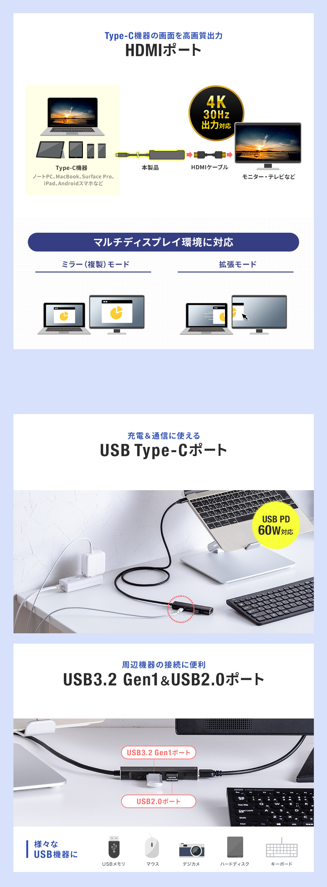 Type-C機器の画面を高画質出力HDMIポート 充電＆通信に使えるUSB Type-Cポート 周辺機器の接続に便利USB3.2 Gen1&USB2.0ポート
