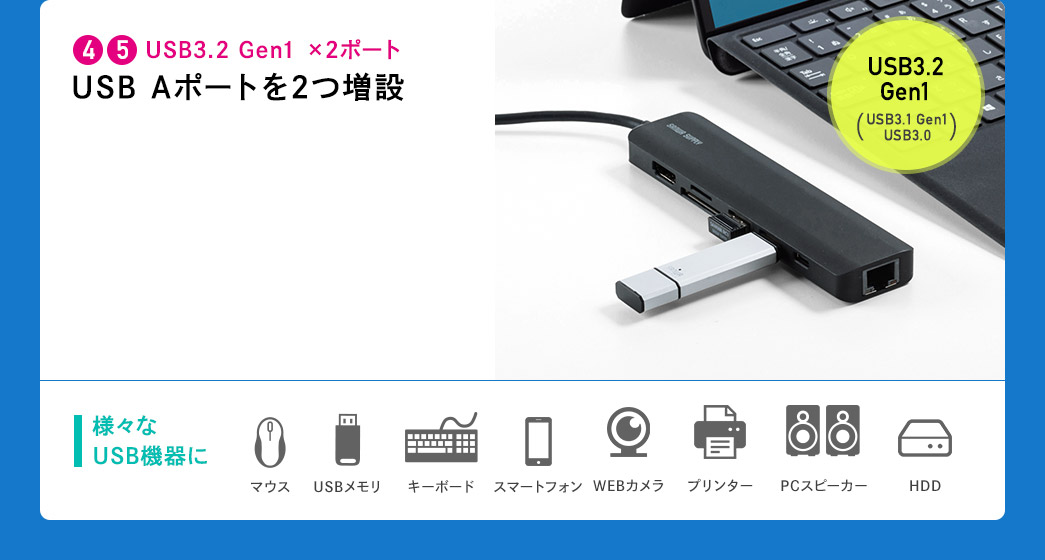 USB3.2 Gen1×2ポート USB Aポートを2つ増設 様々なUSB機器に