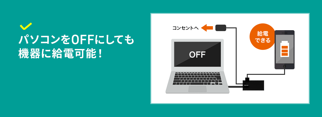 パソコンをOFFにしても機器に給電可能！