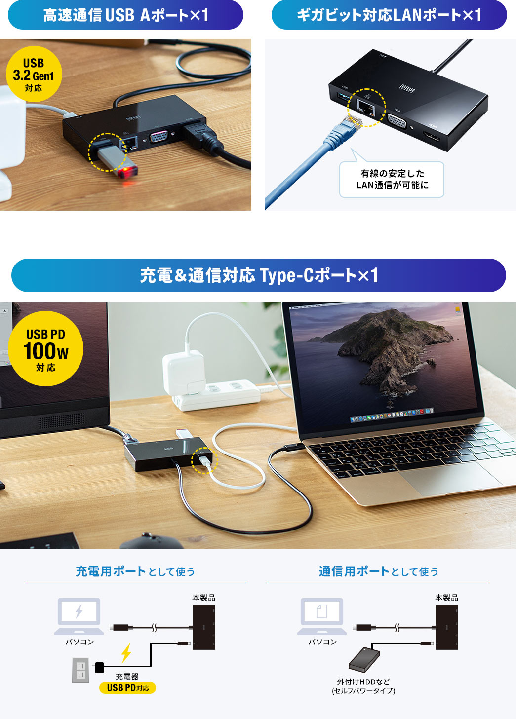 高速通信USB Aポート×1 ギガビット対応LANポート×1 充電＆通信対応 Type-Cポート×1
