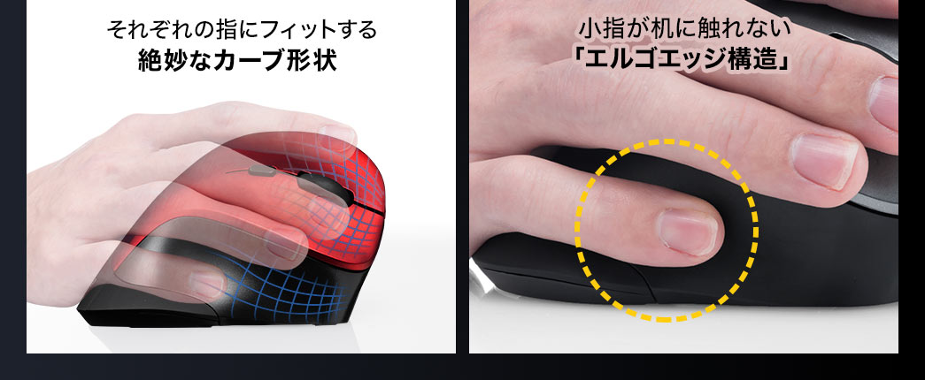 それぞれの指にフィットする絶妙なカーブ形状 小指が机に触れない「エルゴエッジ形状」