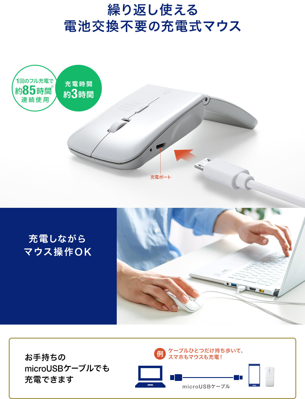 繰り返し使える電池交換不要の充電式マウス 充電しながらマウス操作OK