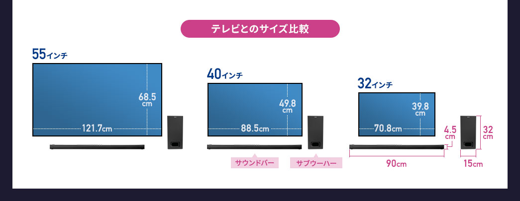 テレビとのサイズ比較