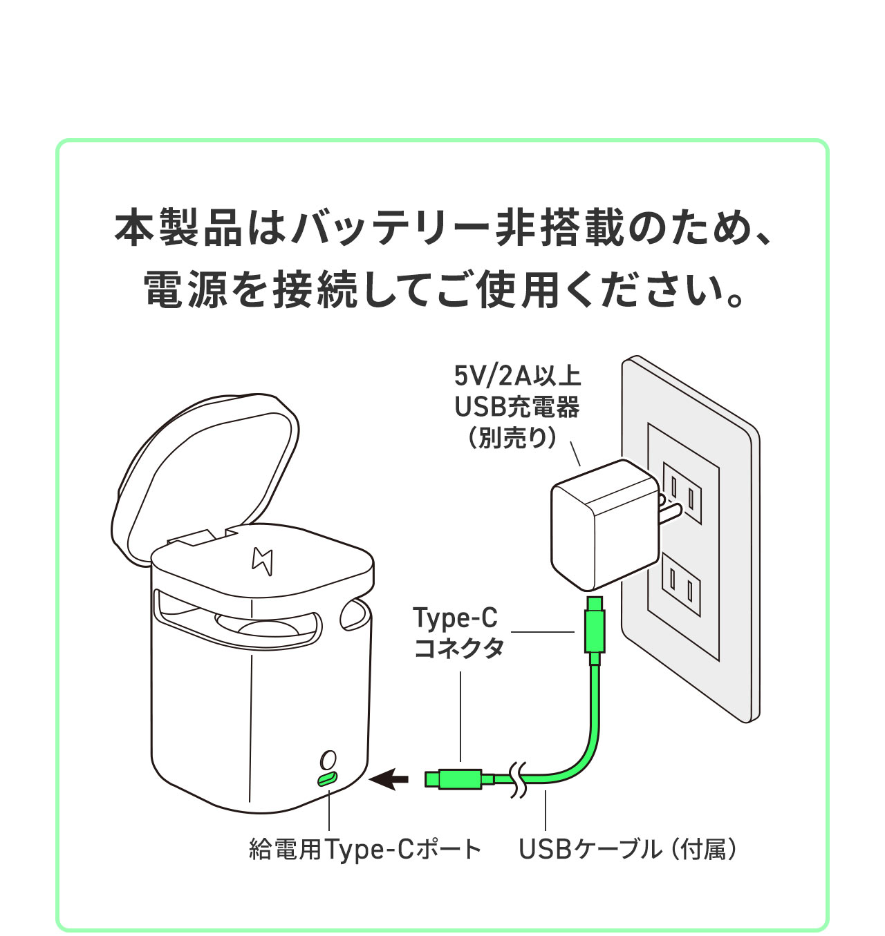 本製品はバッテリー非搭載のため、電源を接続してご使用ください。例：5V/2A以上 USB充電器 （別売り）、USBケーブル（付属）、給電用Type-Cポート