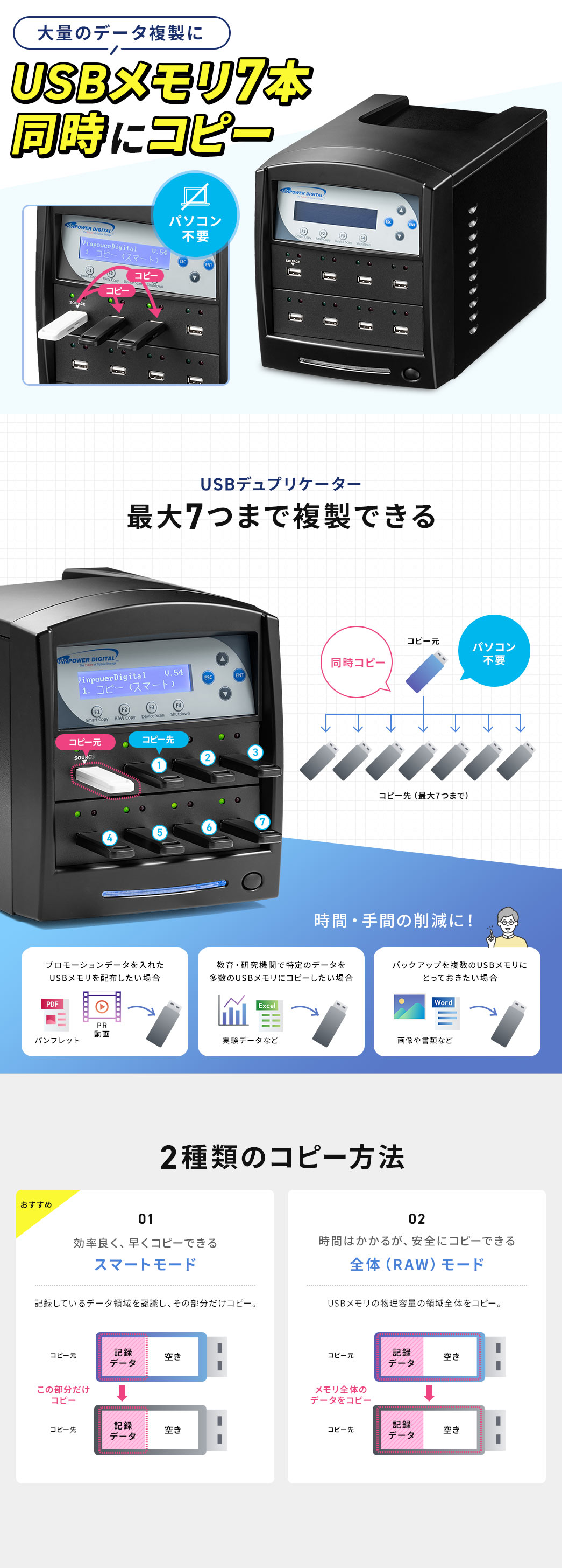 大量のデータ複製に USBメモリの物理容量の領域全体を処理します。USBメモリ7本同時にコピー