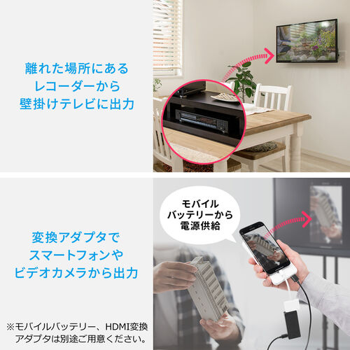 ワイヤレスHDMIエクステンダー 送受信機セット フルHD対応 最大15m