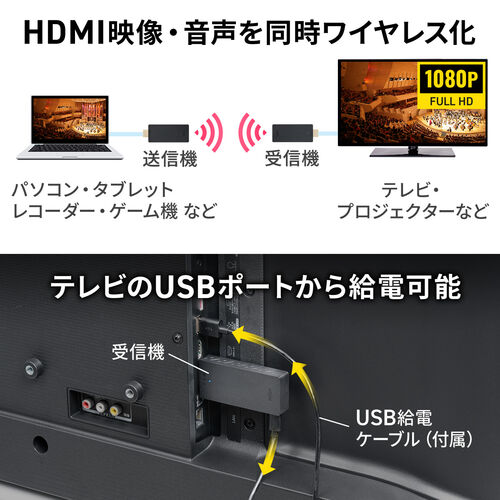 ワイヤレスHDMIエクステンダー 送受信機セット フルHD対応 最大15m ...