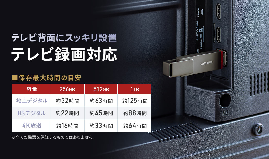 テレビ背面にスッキリ配置でき、テレビ録画に対応。保存最大時間の目安、地上デジタルの場合、256GBは約32時間、512GBは約63時間、1TBは約125時間です。※全ての機器を保証するものではありません。