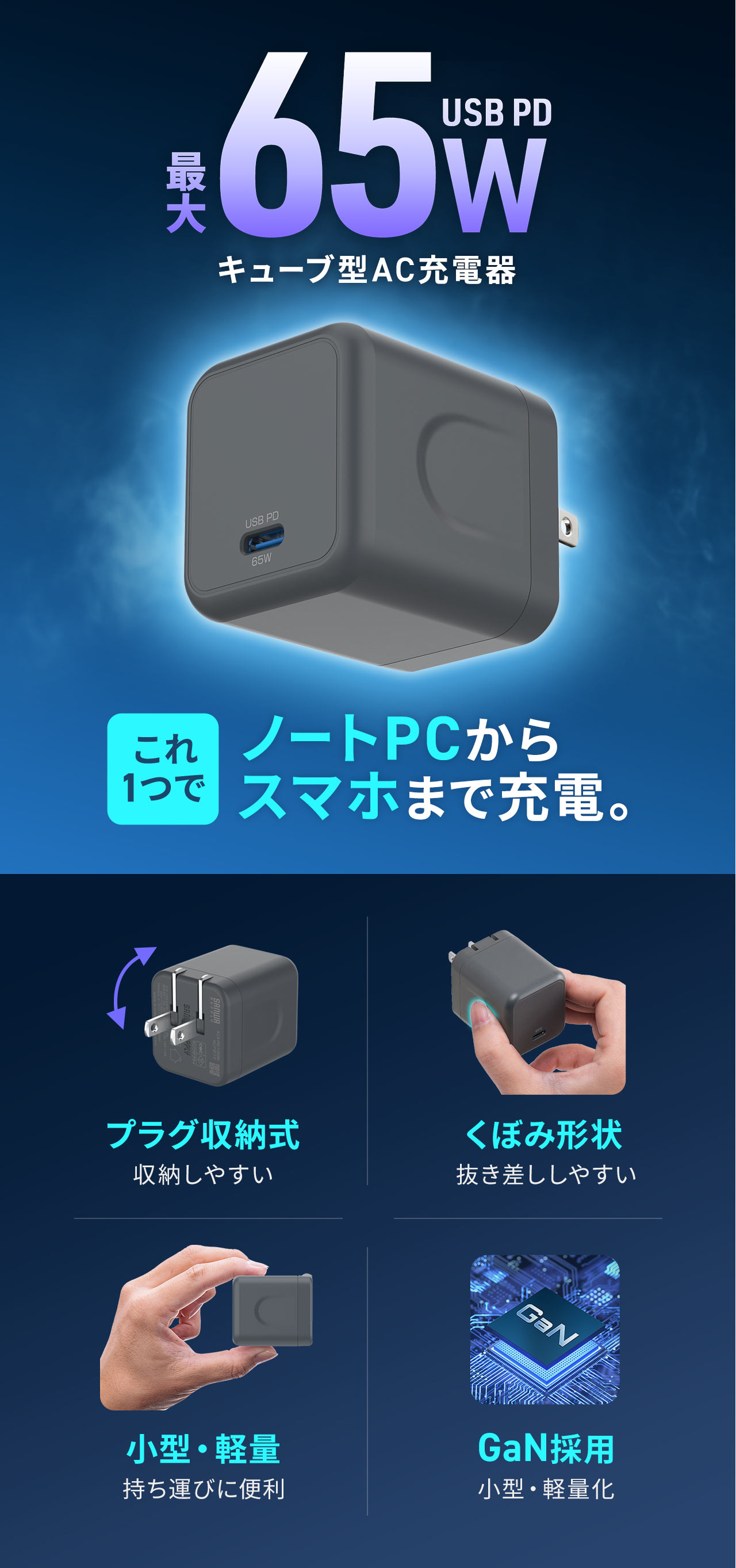 これ1つでノートPCからスマホまで充電できる最大65W出力のUSB PDに対応したキューブ型AC充電器。プラグは収納式で側面にはくぼみがあるので抜き差しがしやすい。また、GaNを採用しているため小型で軽量なので持ち運びに便利です。