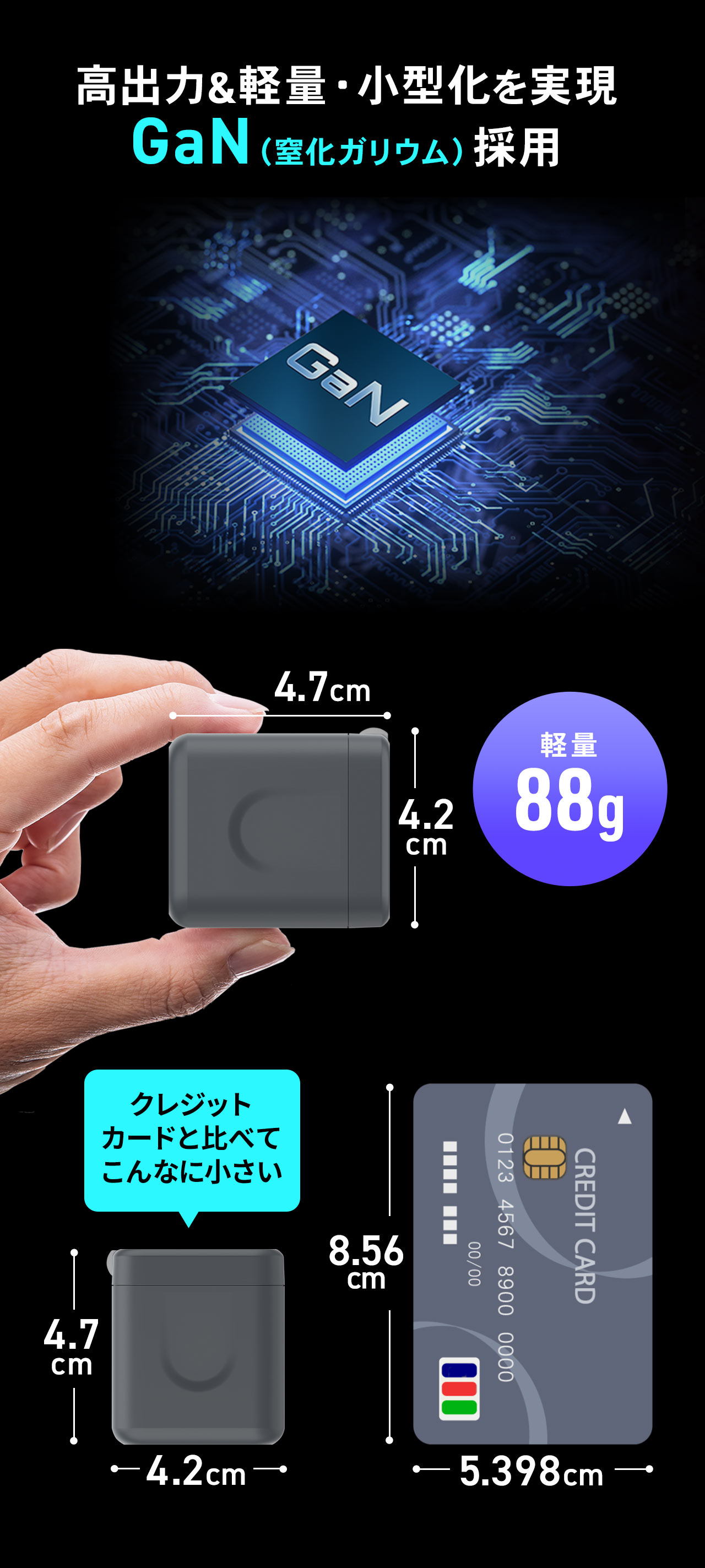 GaN（窒化ガリウム）採用し、高出力&軽量・小型化を実現。