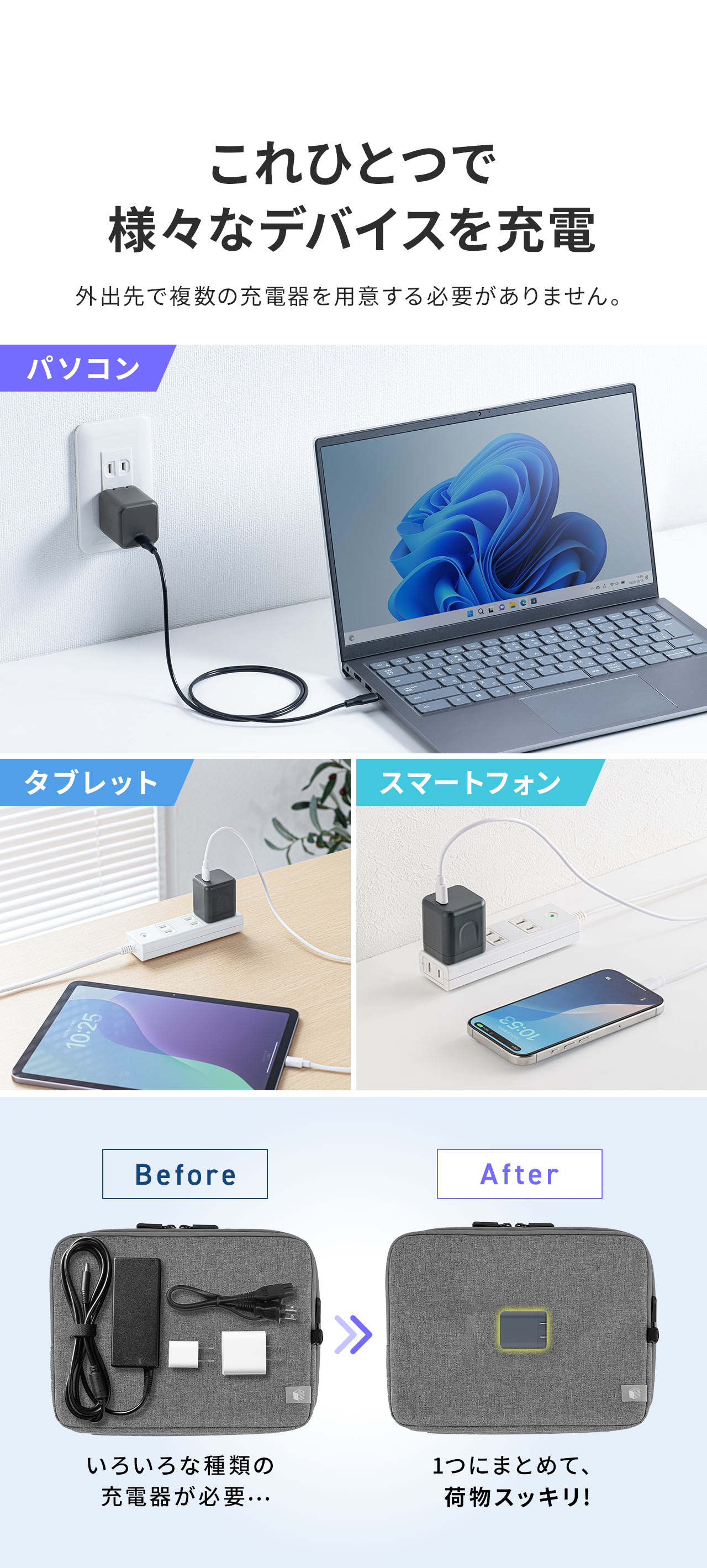 これひとつで様々なデバイスを充電できるから、外出先で複数の充電器を用意する必要がありません。