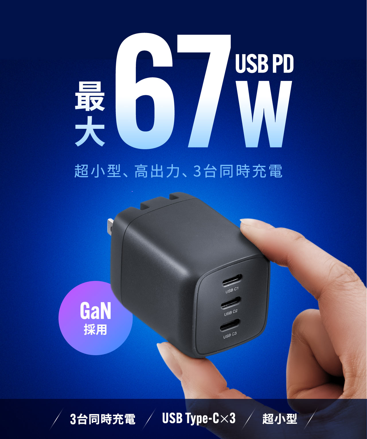 コンパクトながらGaN採用でUSB PD最大67Wに対応し、USB Type-Cポート×3で3台同時充電が可能な超小型USB充電器です。
