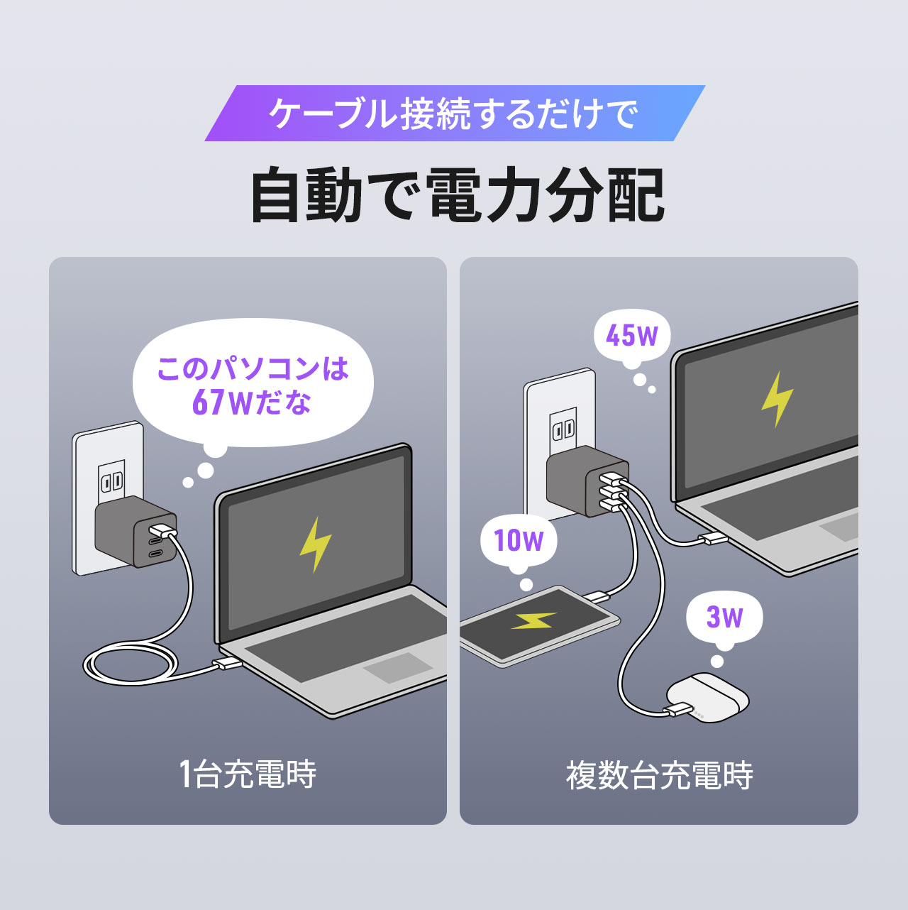 最適な出力に、自動切り替えするので効率的で安全