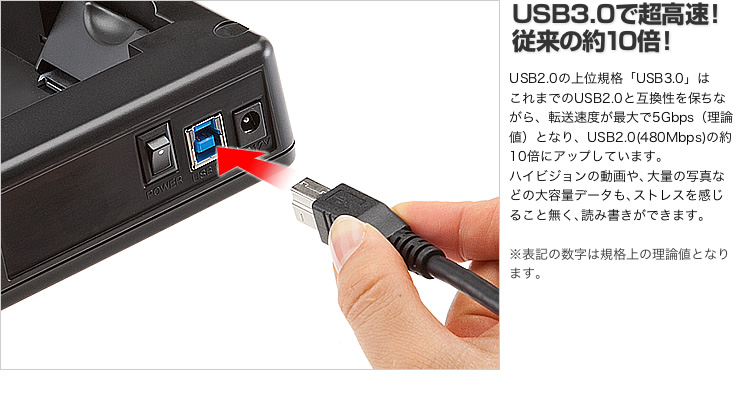 USB3.0で超高速　従来の約10倍