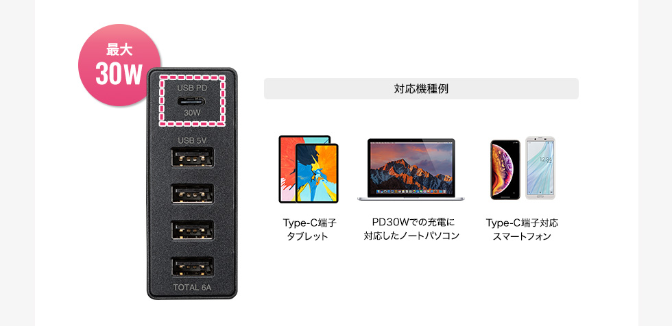 最大30W