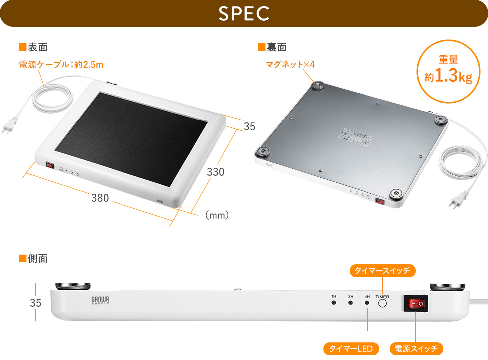 SPEC