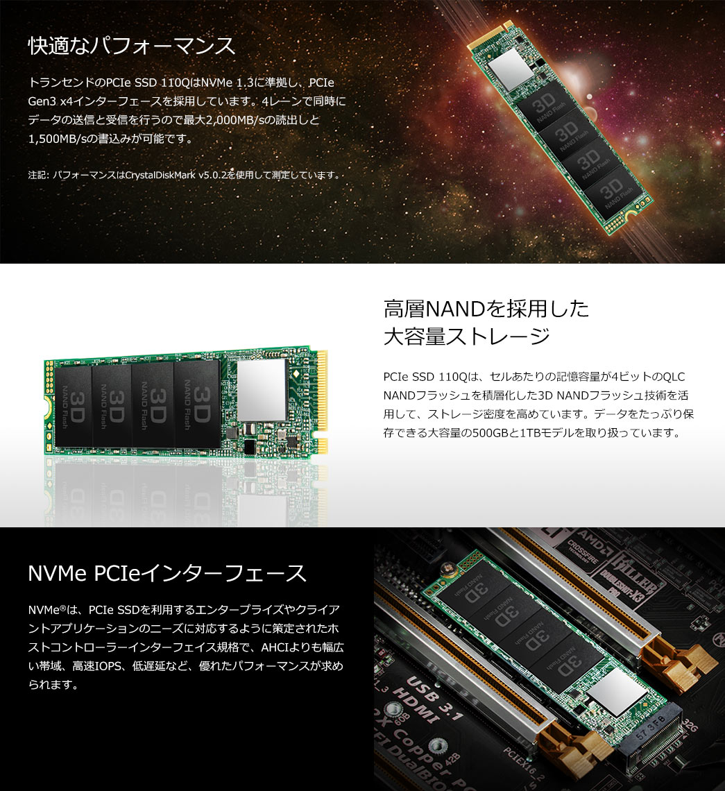 快適なパフォーマンス 高層NANDを採用した大容量ストレージ NVMe PCIeインターフェース
