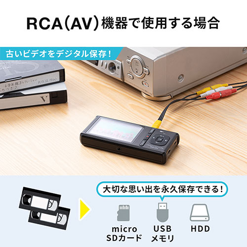 ビデオキャプチャー HDMI/AV入力 モニター付き 400-MEDI034 テレビ