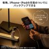 iPhone iPad Lightning Type-C USBメモリ 1TB バックアップ データ転送 画像 動画 MFi認証 word excel
