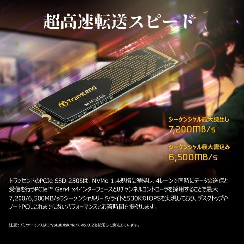 Transcend M.2 SSD 1TB PCIe Gen4×4 NVMe 1.4準拠 3D NAND PS5動作確認済み【メモリダイレクト】