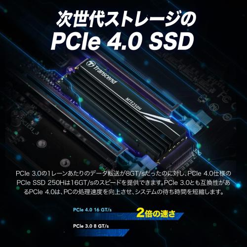 PS5 実働・Transcend MTE250H 2TB NVMe SSD M.2 SSD 2TB PCIe Gen4×4 NVMe 3D NAND Transcend MTE250H PS5