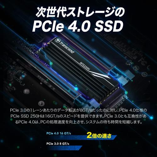 M.2 SSD 1TB MTE250H PCIe Gen4×4 NVMe アルミヒートシンク搭載