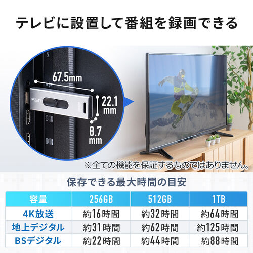 PS5テレビ録画windowsPCMac用ポータブルSSD2TB-USB3.2 PS5テレビ録画windowsPCMac用ポータブルSSD2TB-USB3.2 - メルカリ