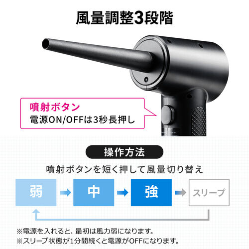 電動エアダスター 充電式 ノズル付き 3段階風量調整 LED付き ガス不
