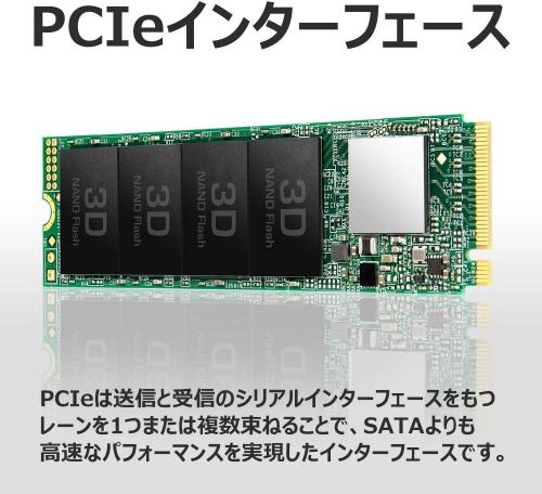 新品未使用　Transcend PCIe SSD 110Q 1TB PCIe SSD 110Q | PCIe M.2 SSDs - Transcend Information, Inc.