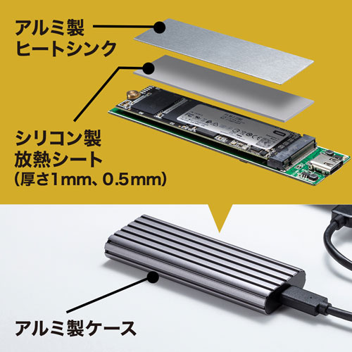 M.2 SSDケース PCIe/NVMe専用 USB 10Gbps【メモリダイレクト】