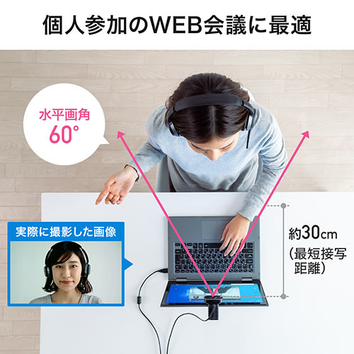 Arアプリとカメラの画角について Sonicmoov Lab