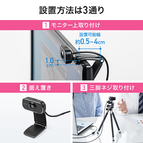 WEBカメラ(マイクなし・フルHD1080P・200万画素・画角60度・三脚対応