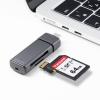 スティック型 SD/microSDカードリーダー USB-C USB 5Gbps スライド式キャップ ガンメタリック