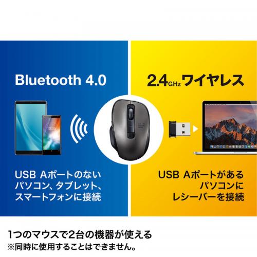 Bluetooth ワイヤレスブルーledコンボマウス ガンメタリック Ipados対応 サンワサプライ製 メモリダイレクト