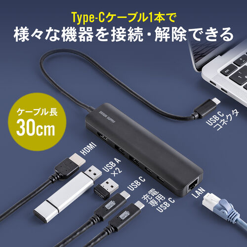 ドッキングステーション Type-C HDMI 8K/4K120Hz対応 PD100W対応 有線