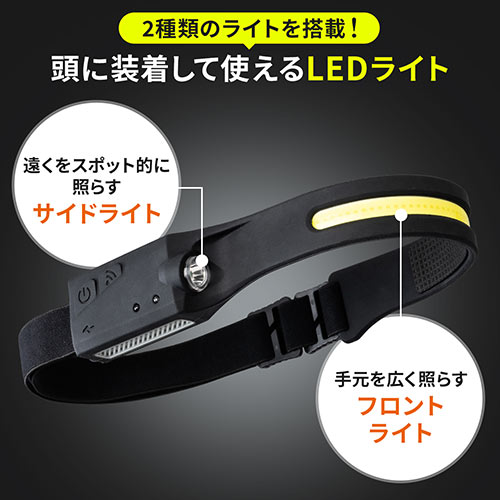 ヘッドライト LEDライト USB充電式 モーションセンサー付き 面 ヘッドライト LEDライト USB充電式 モーションセンサー付き 面