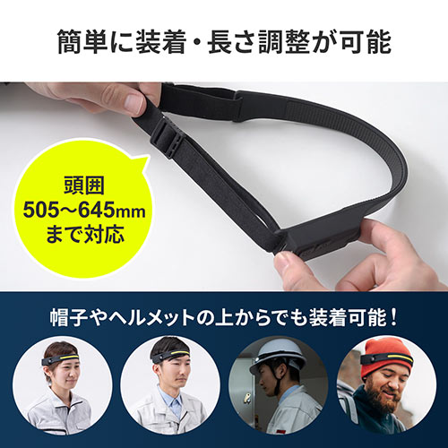 ヘッドライト LEDライト USB充電式 モーションセンサー付き 面 ヘッドライト LEDライト USB充電式 モーションセンサー付き 面
