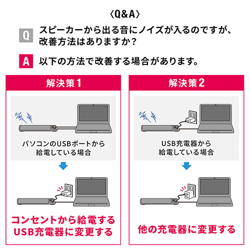 PC スピーカー サウンドバースピーカー 出力最大6W 大音量 マイク端子とヘッドホン端子付 USB給電 AUX接続 テレビ/パソコン /スマホ対応【メモリダイレクト】