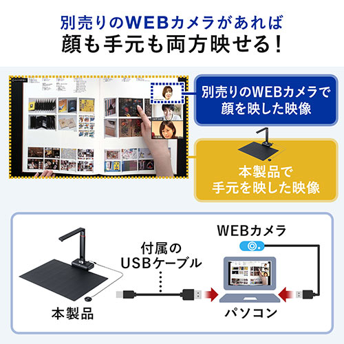 スタンドスキャナー A2 A3 OCR対応 2000万画素 400-CAM088 サンワダイレクト本店 サンワサプライ【オフィス・PC周辺通販】